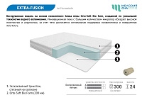 Extra-fusion