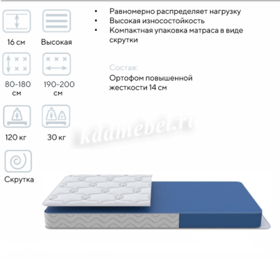 Матрас Global Flex 800*2000