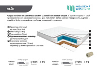 Матрас Лайт STRONG-600 1400*1900 (Мелодия сна)