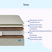 Матрас Глобал Темза 800*2000